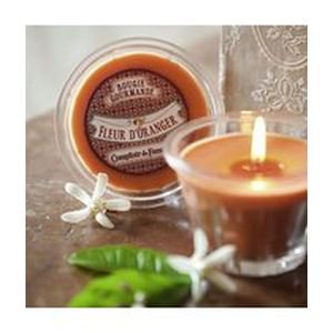 French Luxury Scented Candles